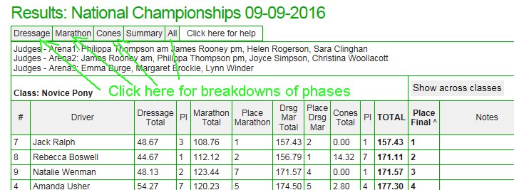 to see breakdown of scores