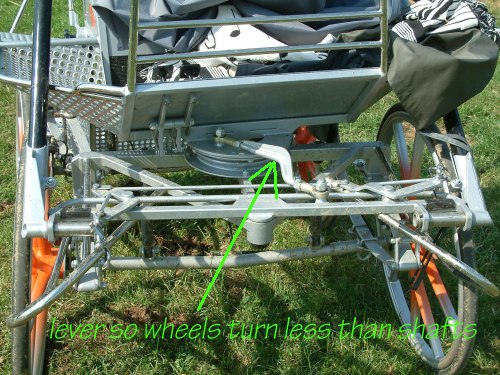 delayed steering 1